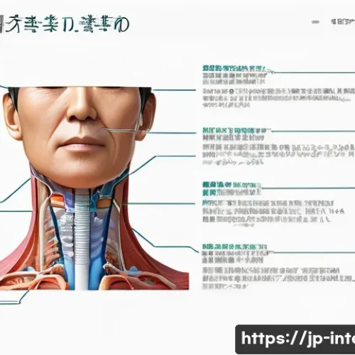 갑상선 기능 이상 치료 사례 - A detailed medical illustration of the human neck area focusing on the thyroid gland, showing subtle...